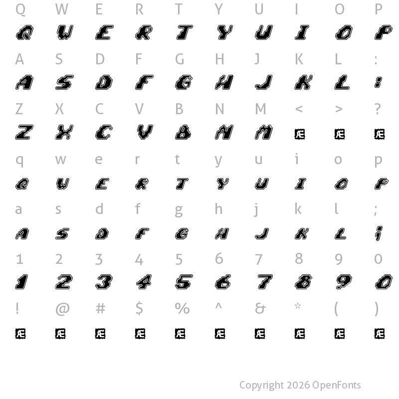 Character Map of Zero Velocity BRK Regular
