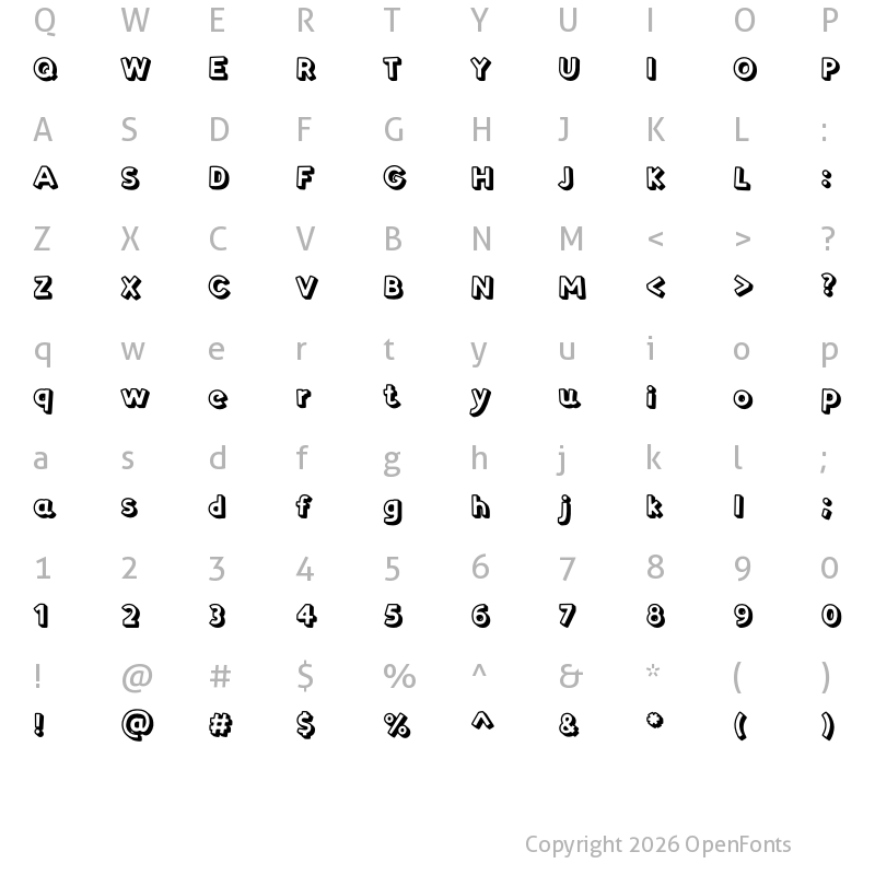 Character Map of Zyzol Shadow
